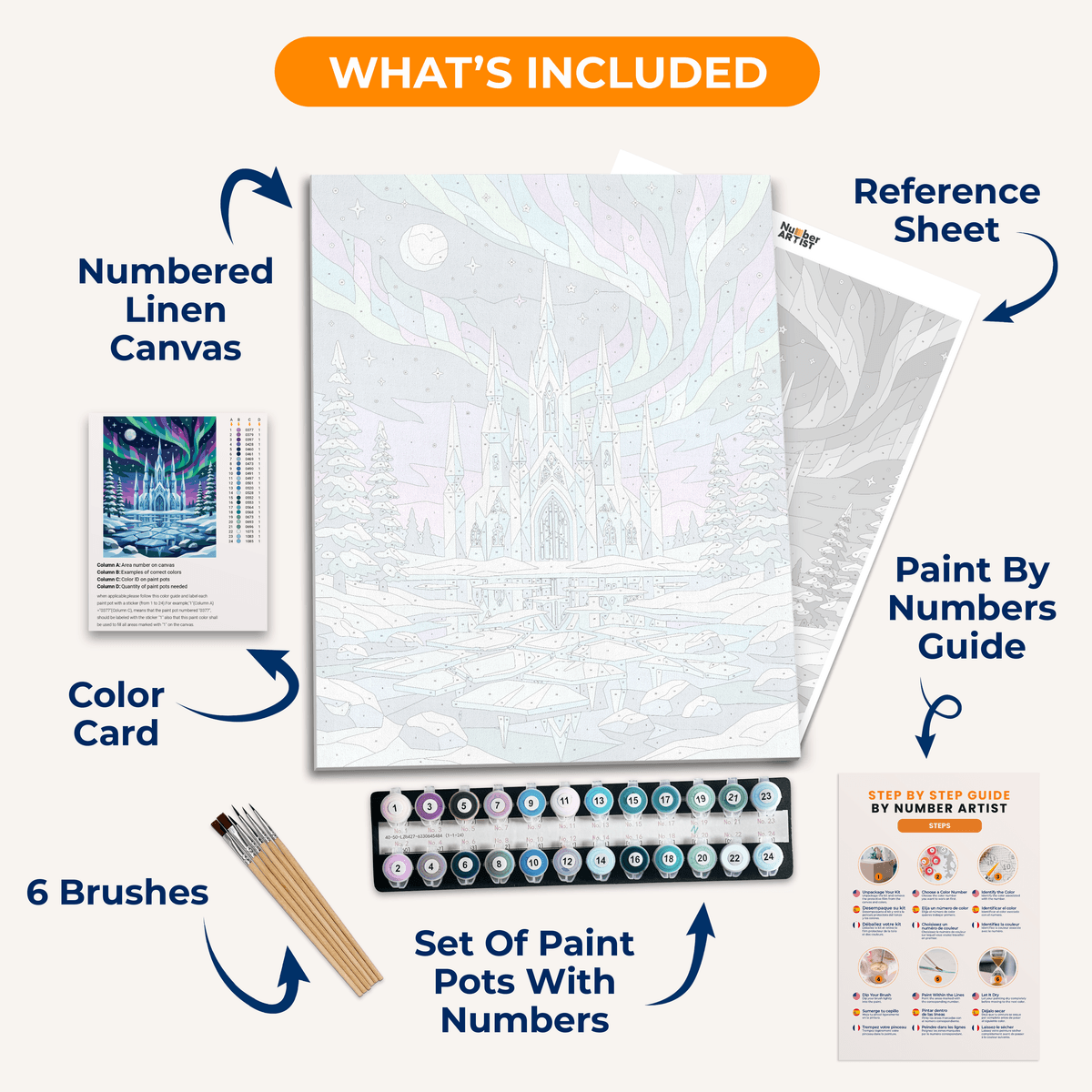 Frozen Wonder - Number Artist Paint by Numbers Kits