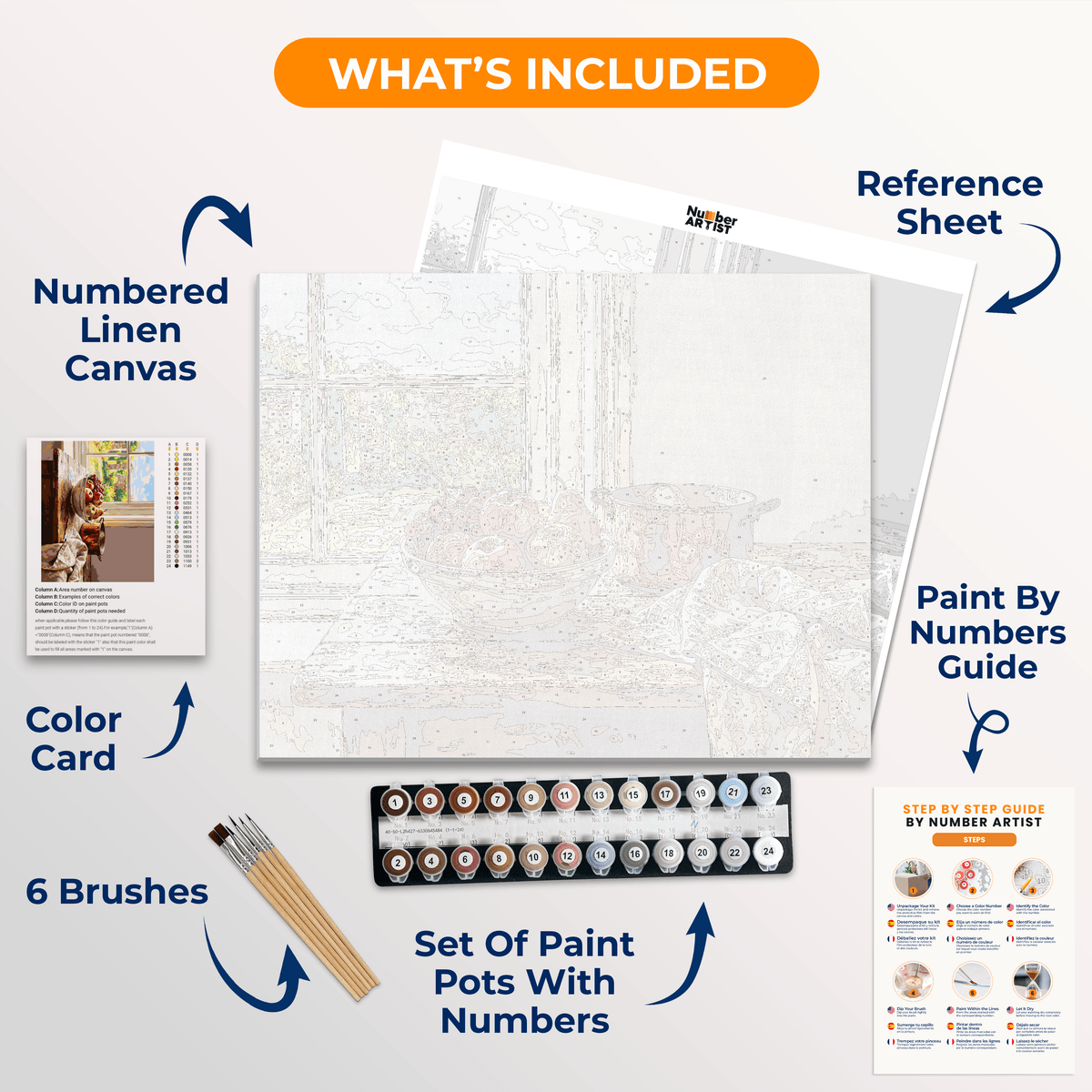 Sunlit Harvest - Number Artist Paint by Numbers Kits
