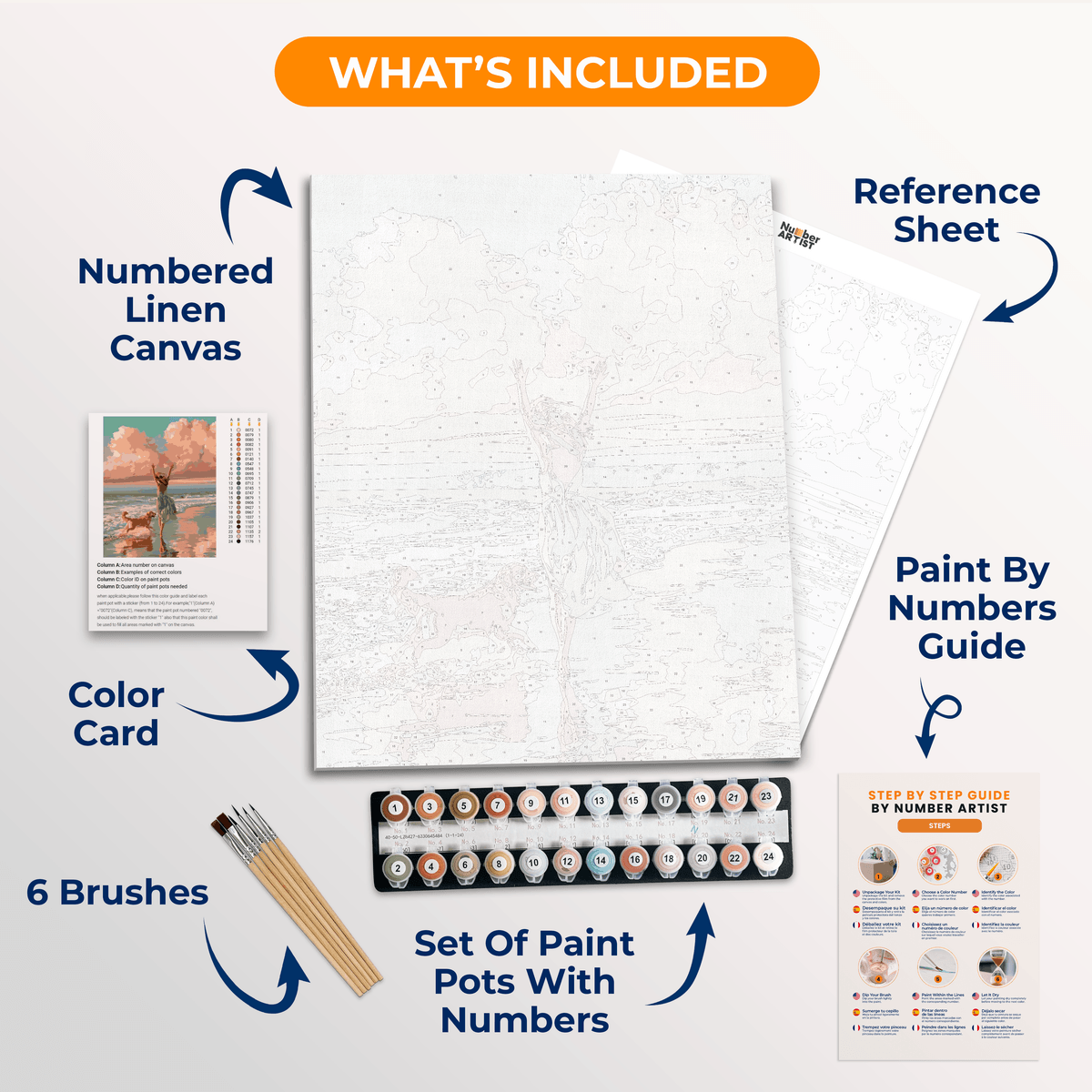 Joyful Beach - Number Artist Paint by Numbers Kits