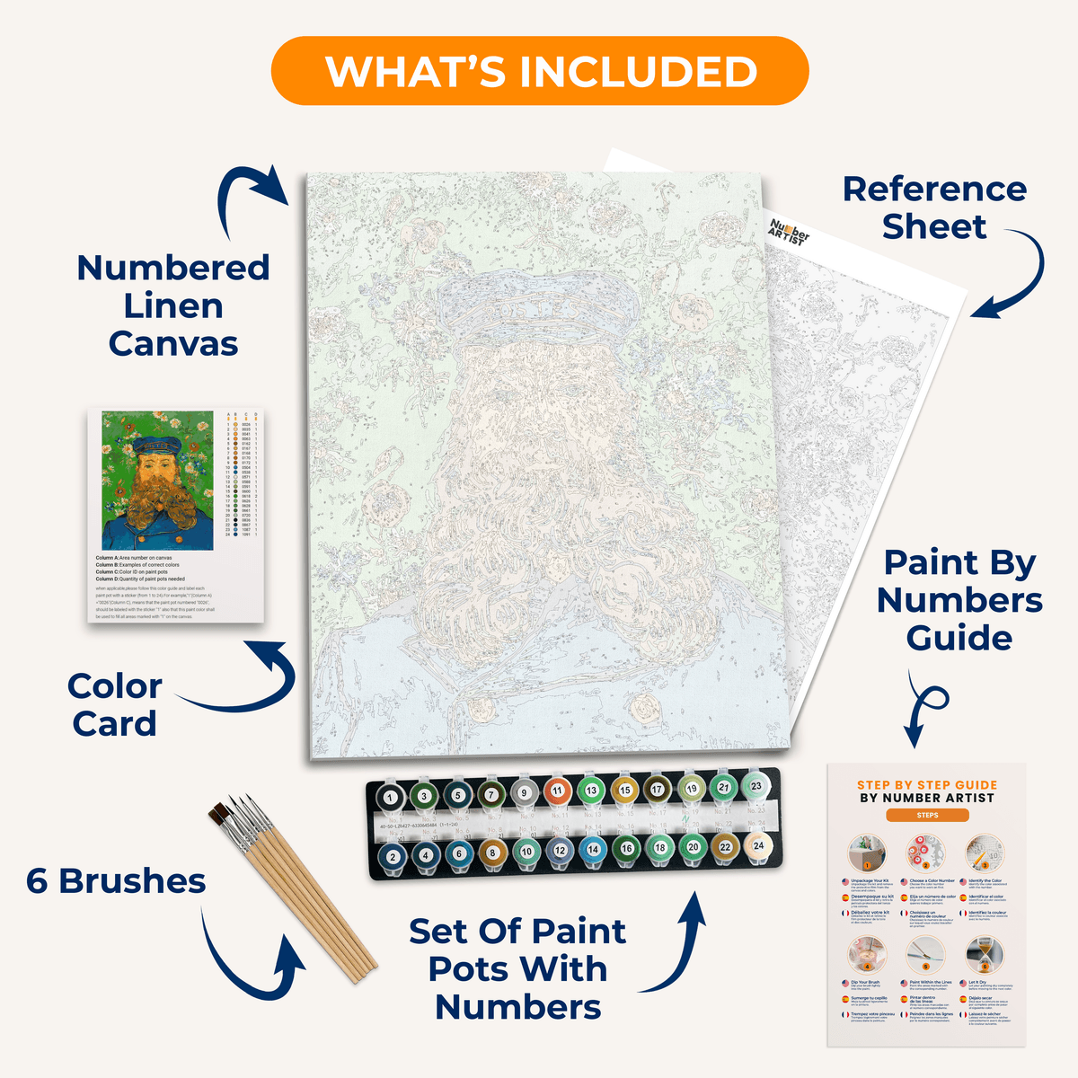 Portrait of the Postman Joseph Roulin by Vincent Van Gogh - Number Artist Paint by Numbers Kits