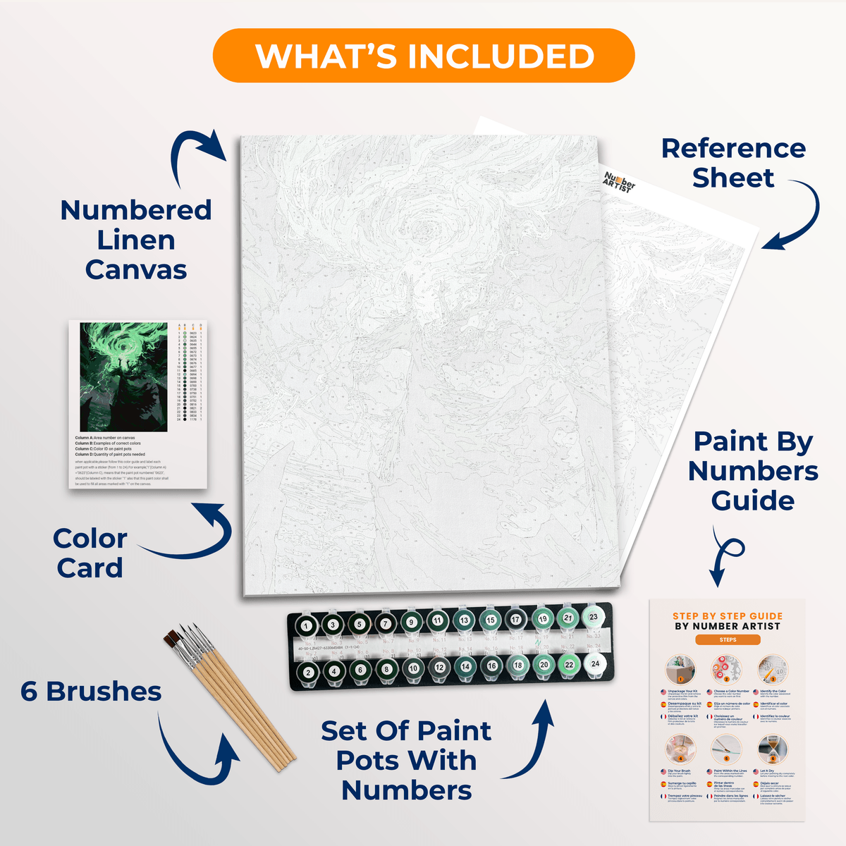 End of the Night - Number Artist Paint by Numbers Kits