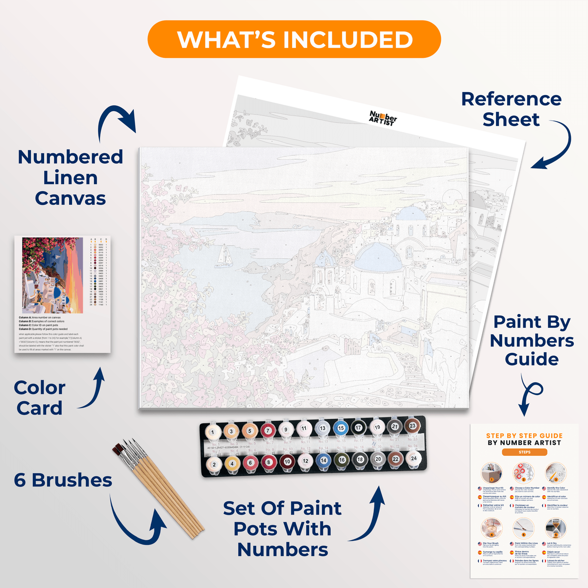 Oia Sunset Dreams - Number Artist Paint by Numbers Kits