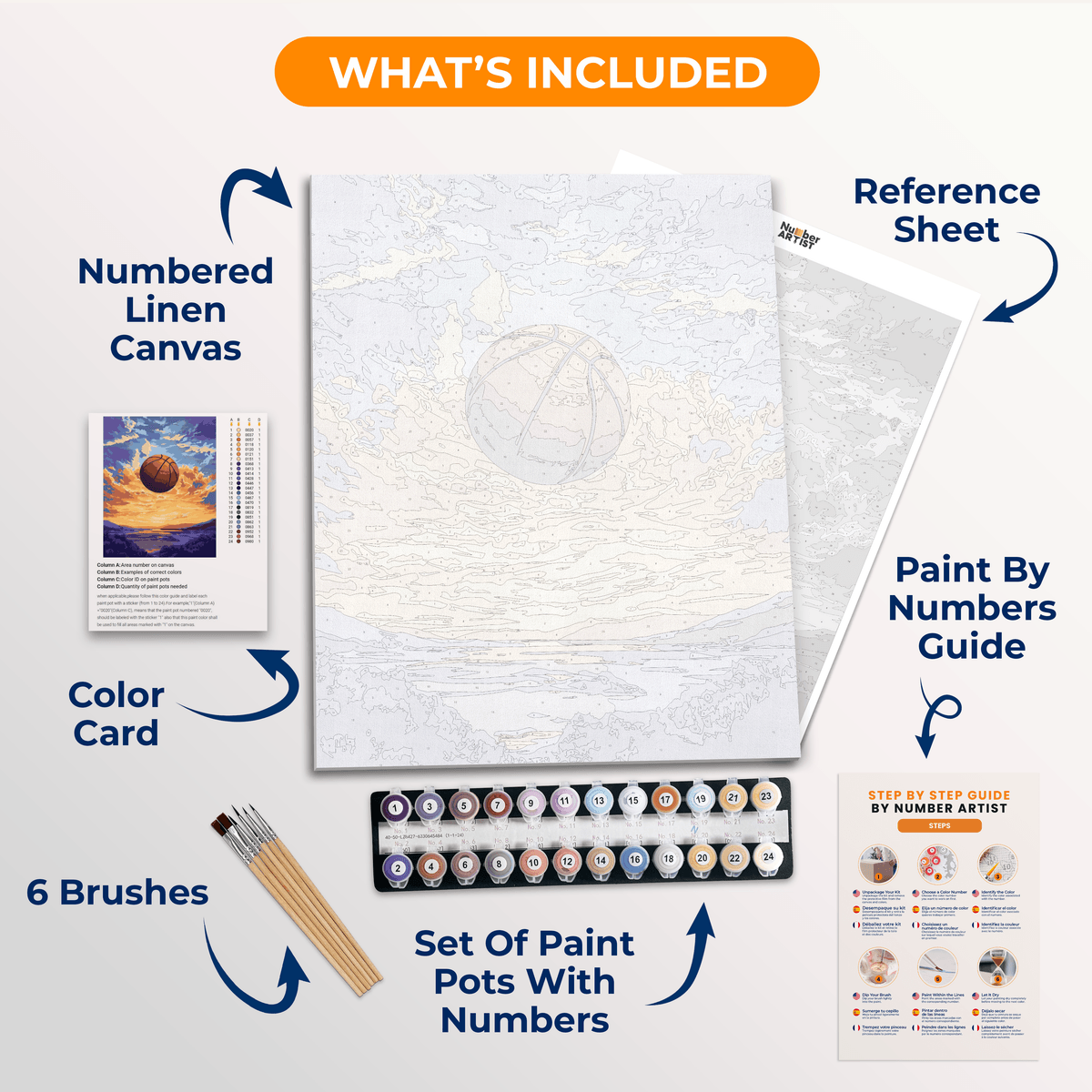 Sky is the Limit - Number Artist Paint by Numbers Kits