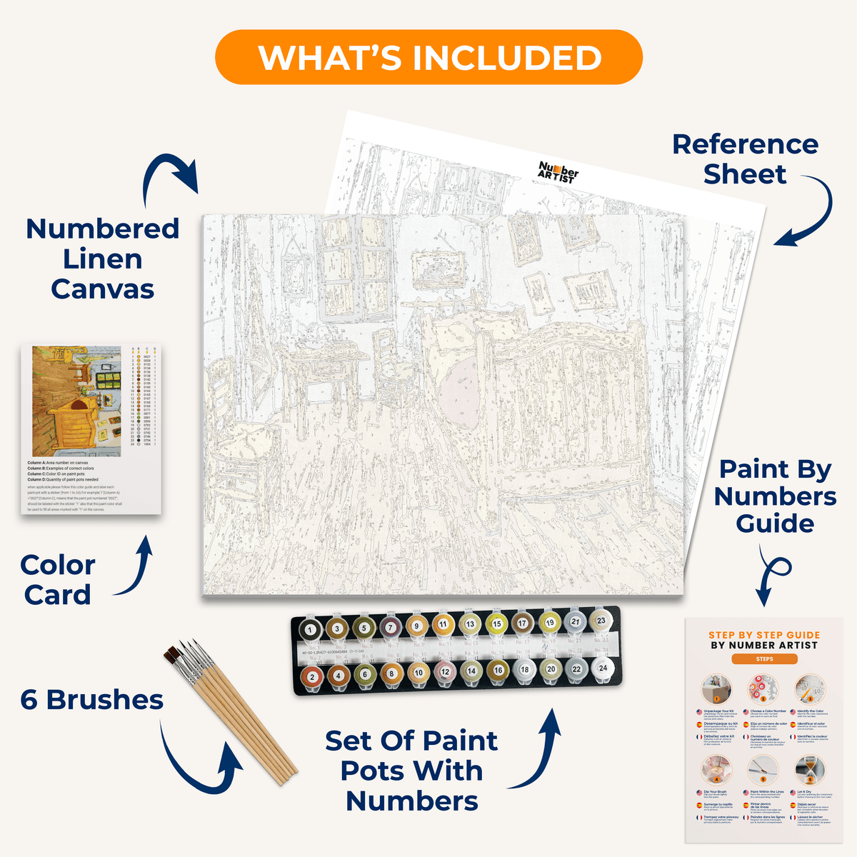 The Bedroom by Vincent Van Gogh - Number Artist Paint by Numbers Kits