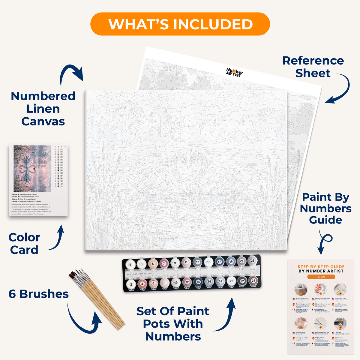Heart to Heart - Number Artist Paint by Numbers Kits
