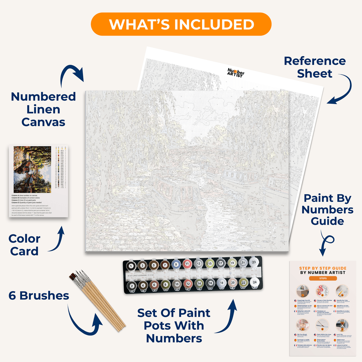 Narrowboat Drift - Number Artist Paint by Numbers Kits