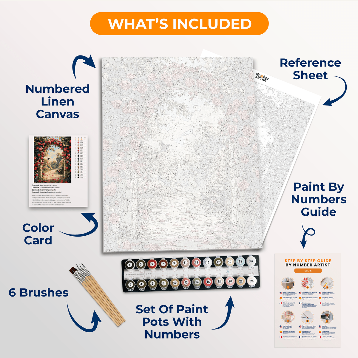 Rich Archway - Number Artist Paint by Numbers Kits