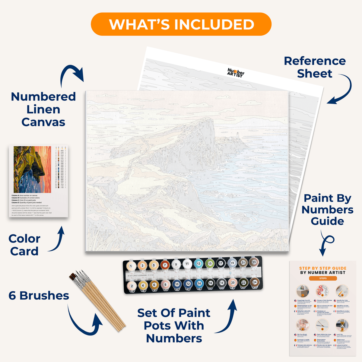 Neist Point Glow - Number Artist Paint by Numbers Kits