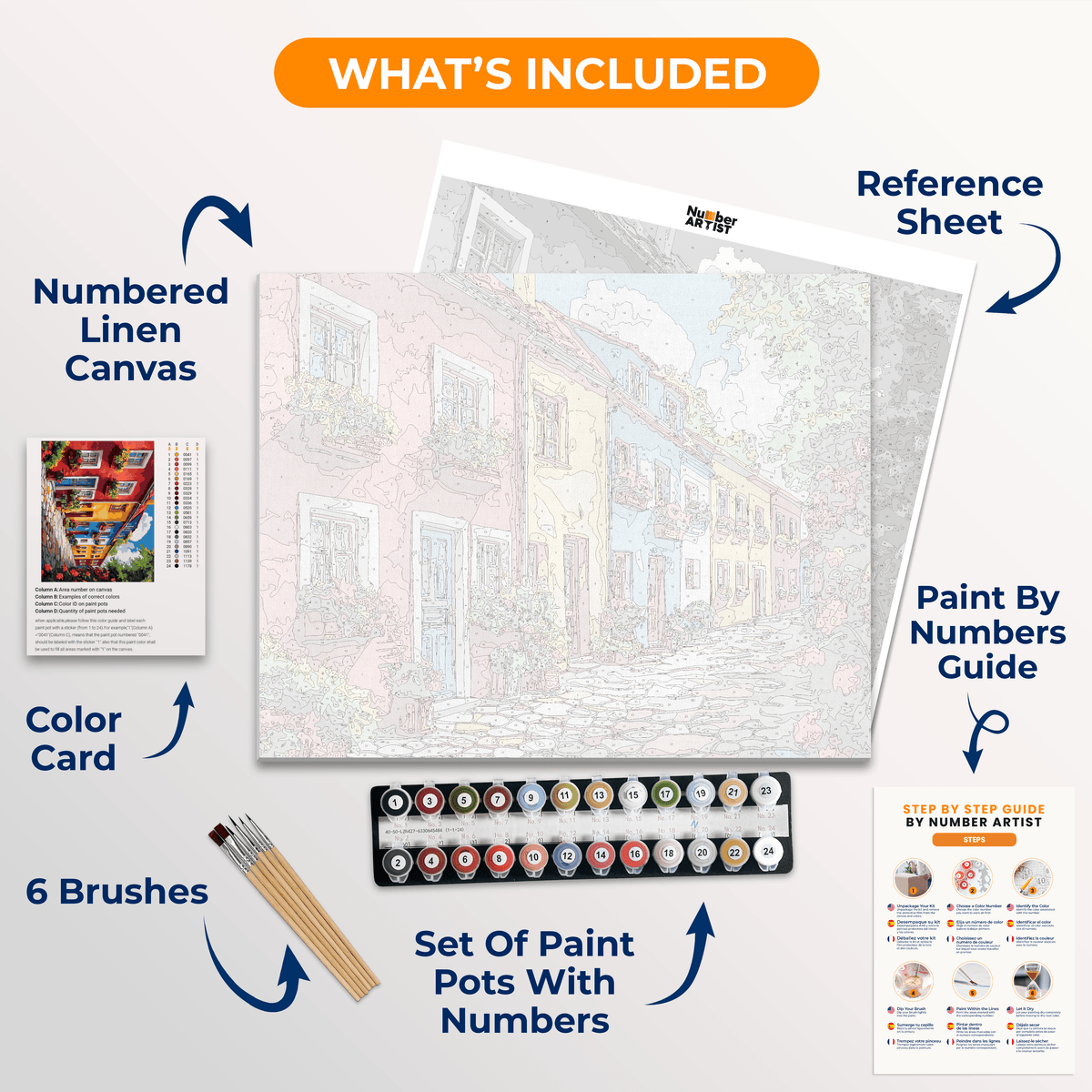 Colorful European Street - Number Artist Paint by Numbers Kits