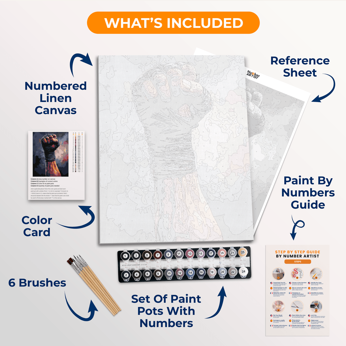 Unbreakable Fist - Number Artist Paint by Numbers Kits