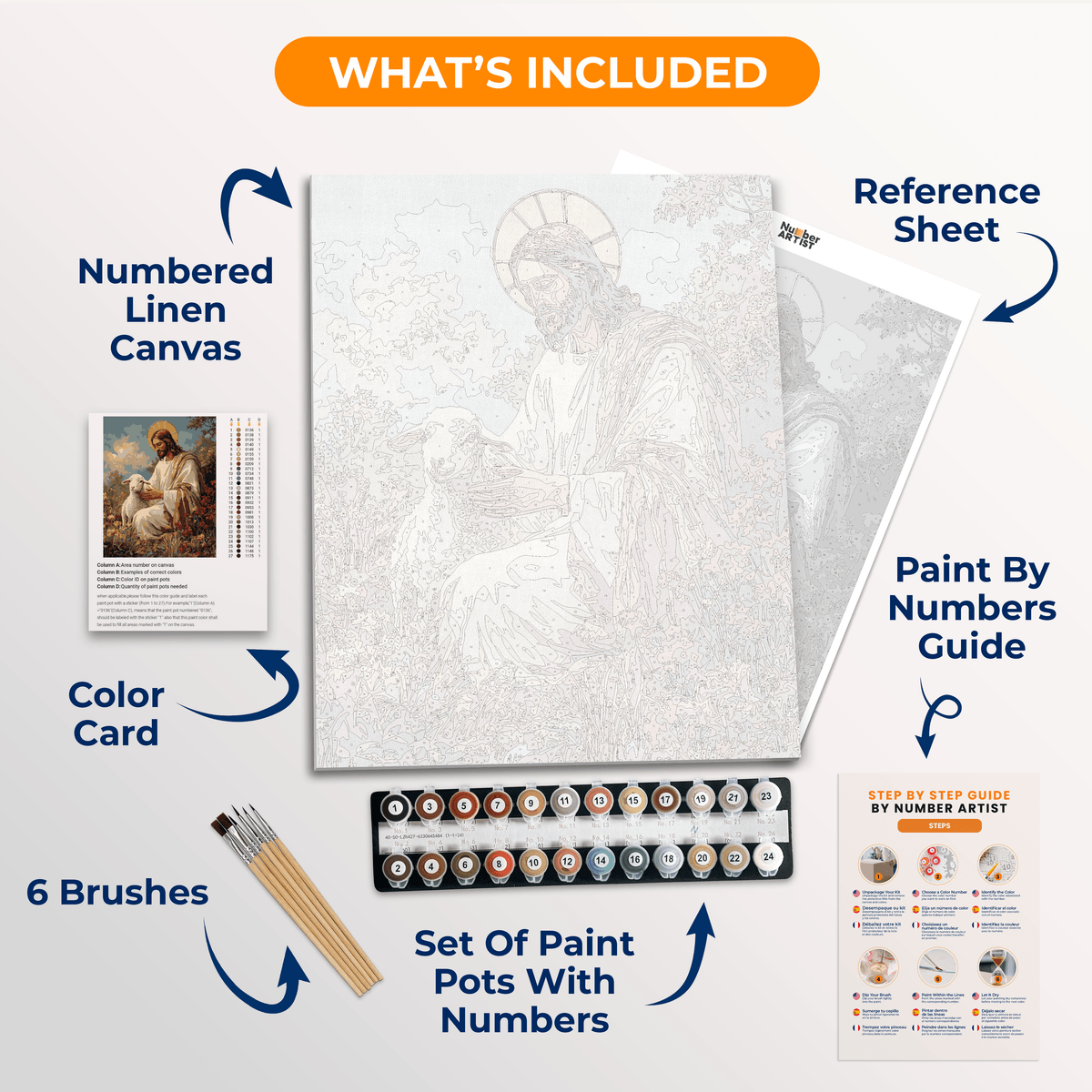 The Redeemer's Lamb - Number Artist Paint by Numbers Kits