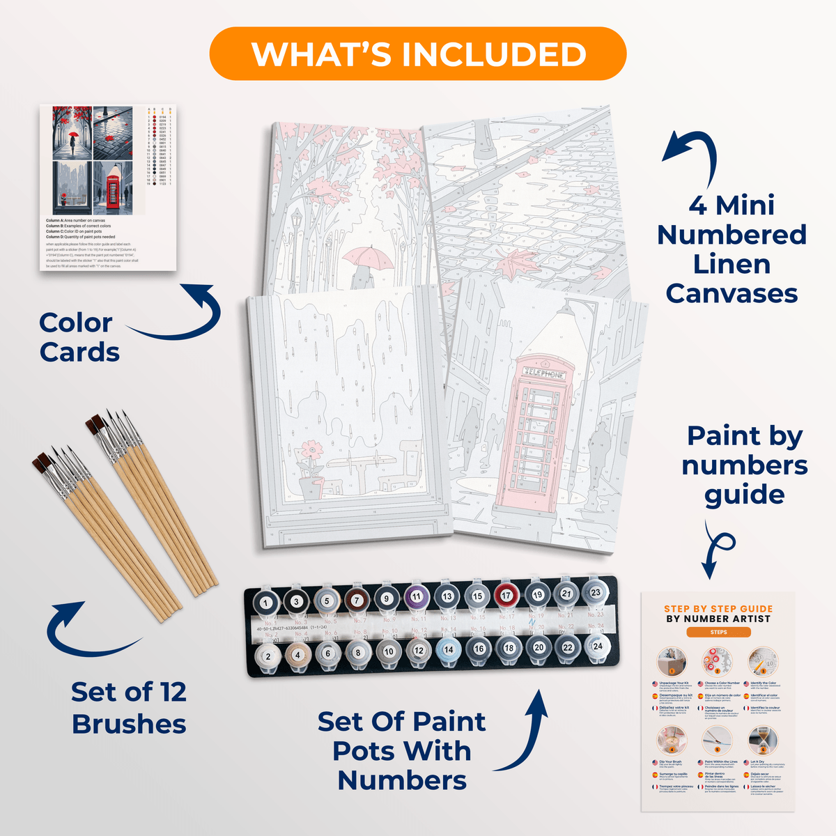 Scarlet Rain - Number Artist Paint by Numbers Kits