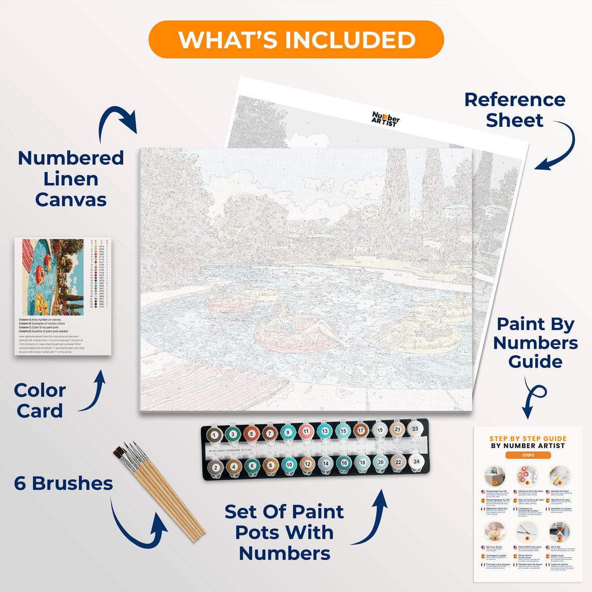 Pool Party - Number Artist Paint by Numbers Kits