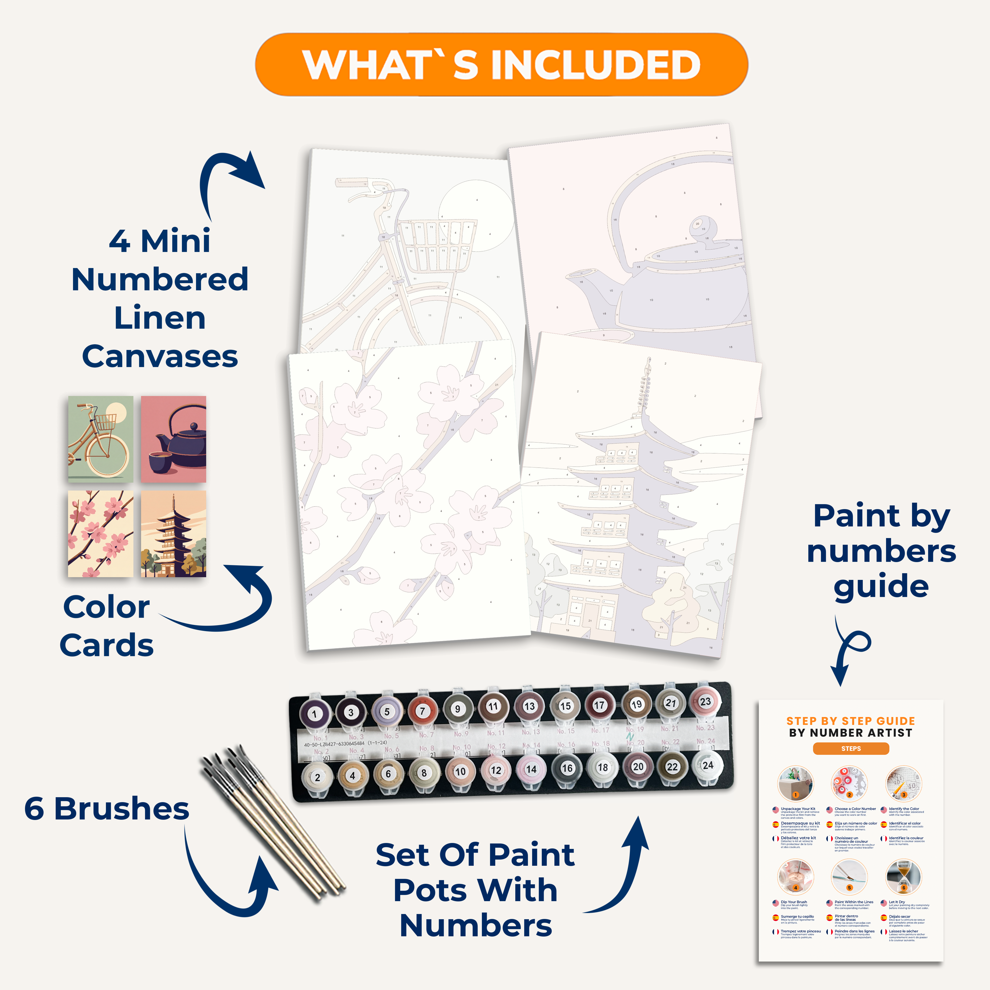 Japanese Tranquility - Number Artist Paint by Numbers Kits