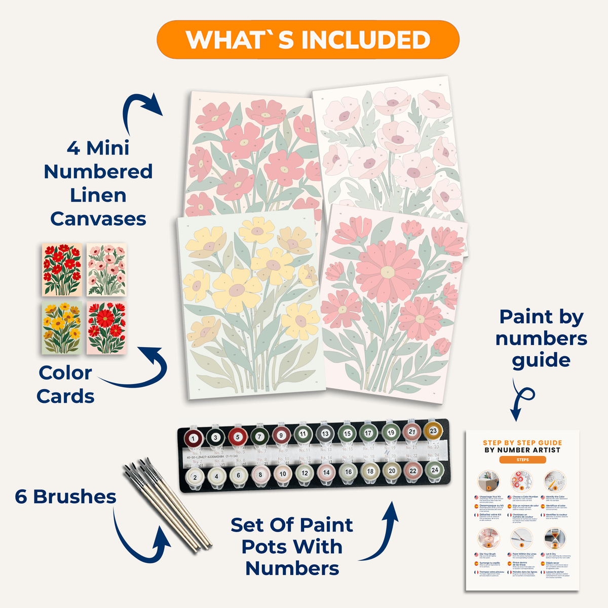 Bold Blooms - Number Artist Paint by Numbers Kits