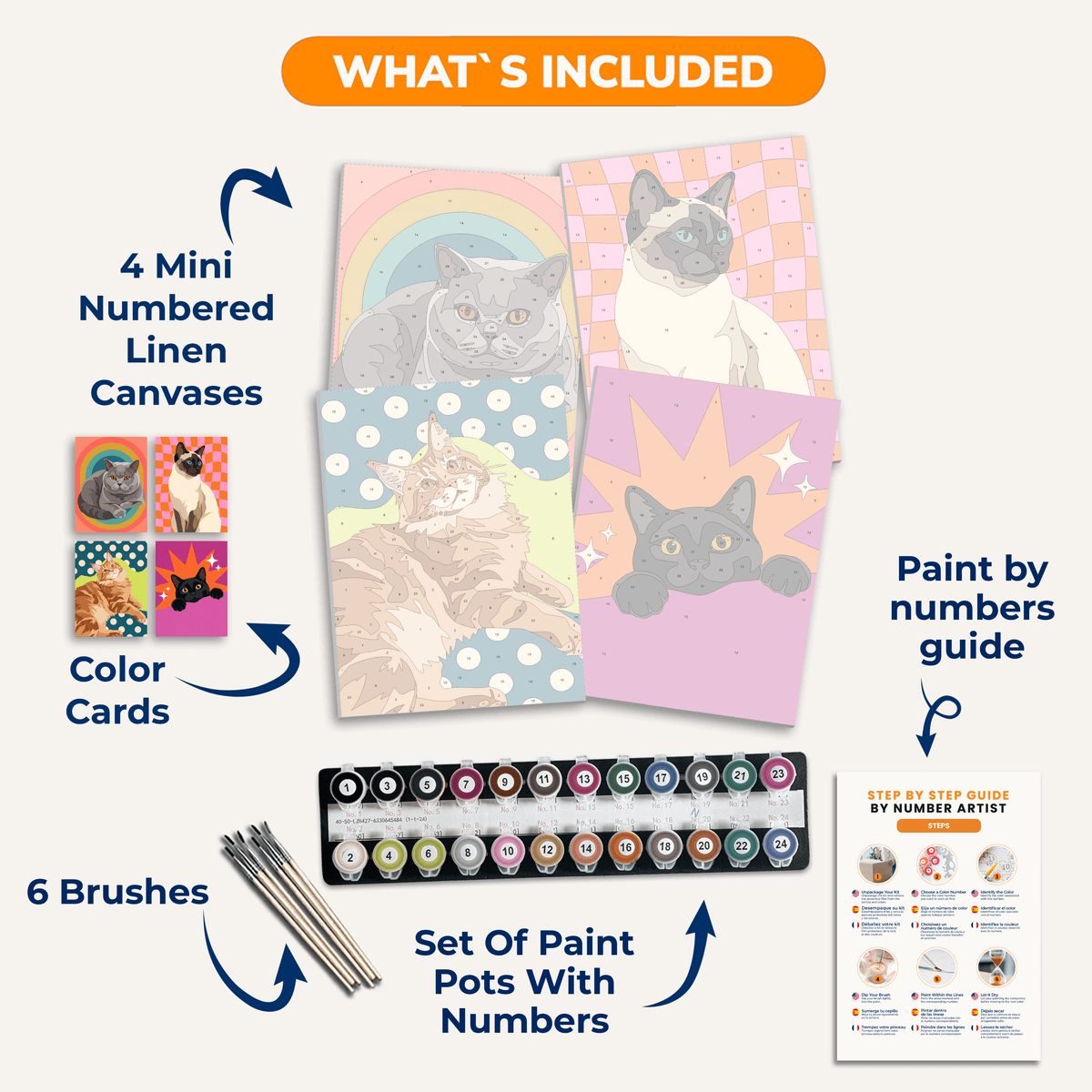 Purring Style - Number Artist Paint by Numbers Kits