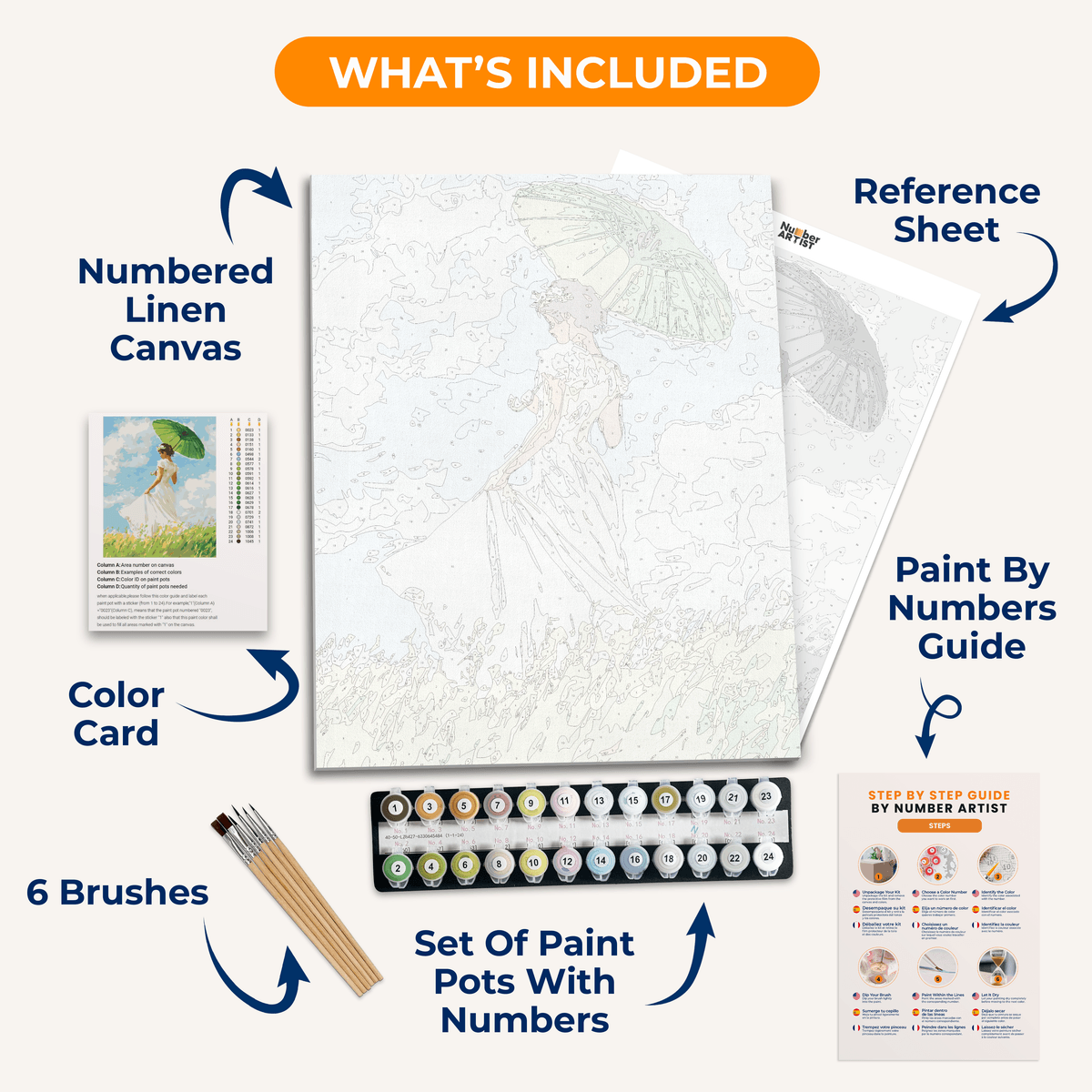 Woman with a Parasol - Number Artist Paint by Numbers Kits