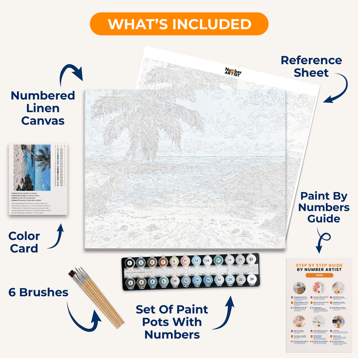 Paradise Cove - Number Artist Paint by Numbers Kits