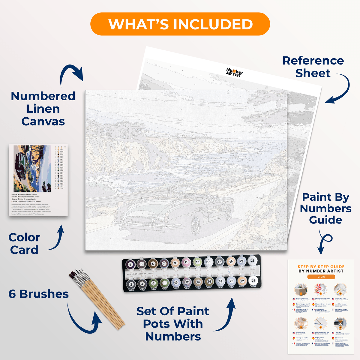 Sleek Roadster - Number Artist Paint by Numbers Kits