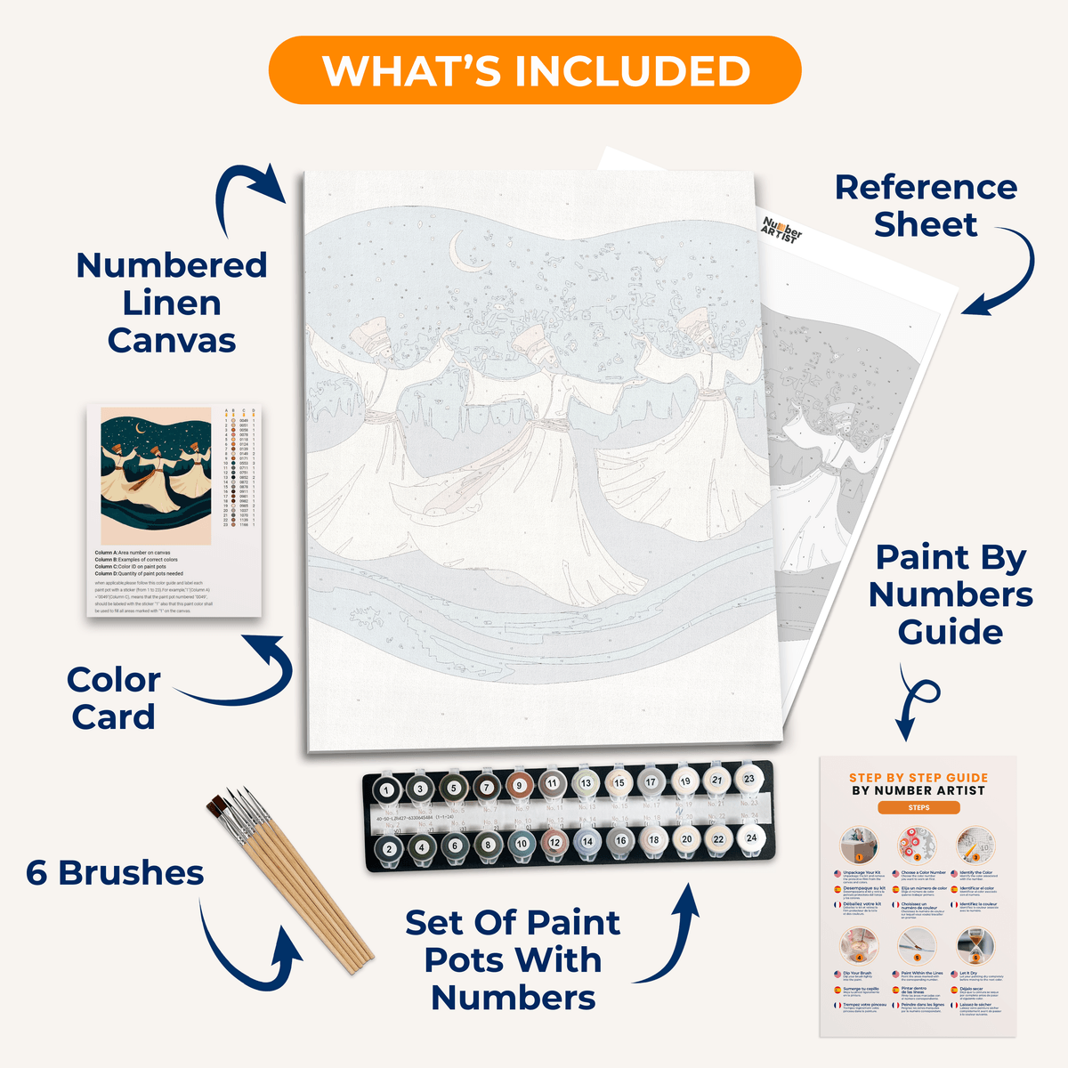 Whirling Dervishes - Number Artist Paint by Numbers Kits