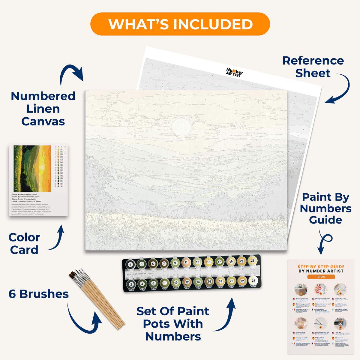 Here Comes The Sun - Number Artist Paint by Numbers Kits