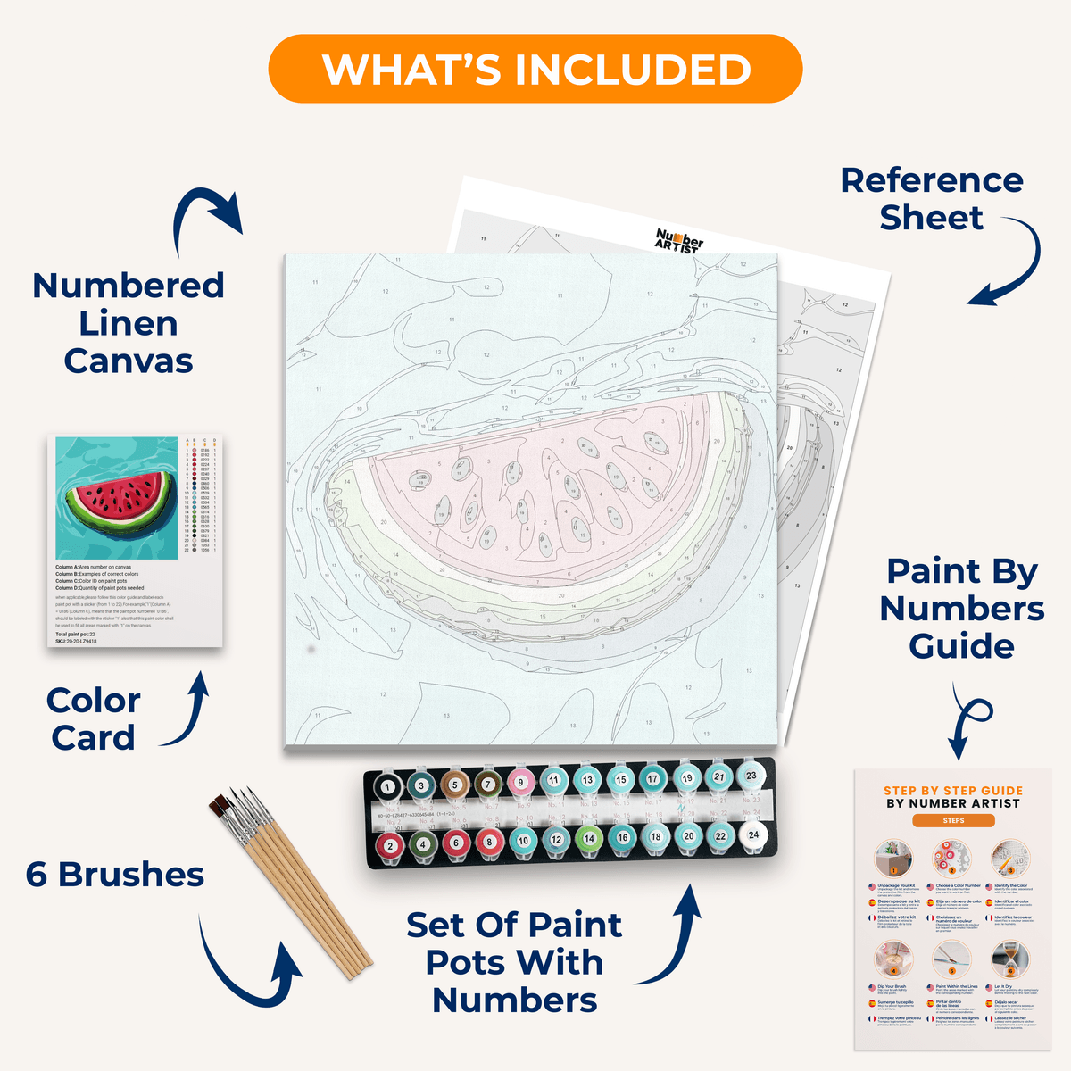 Watermelon Float - Number Artist Paint by Numbers Kits