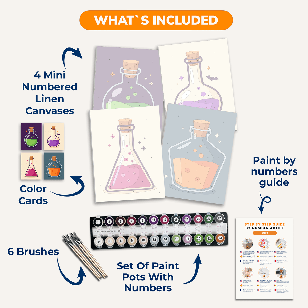 Mysterious Potions - Number Artist Paint by Numbers Kits