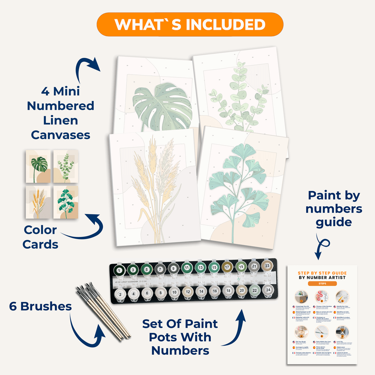 Modern Botanicals - Number Artist Paint by Numbers Kits