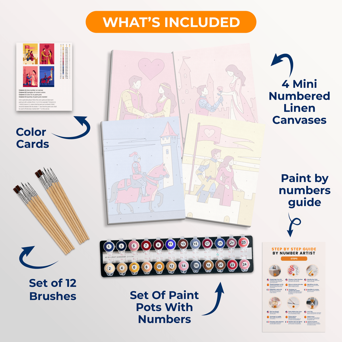 Saving the Princess - Number Artist Paint by Numbers Kits