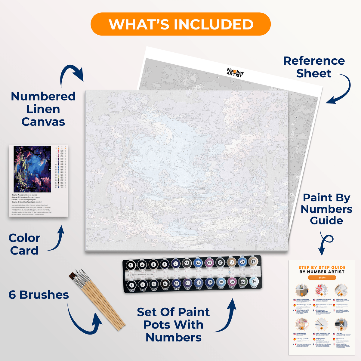 Starry Sky Garden - Number Artist Paint by Numbers Kits