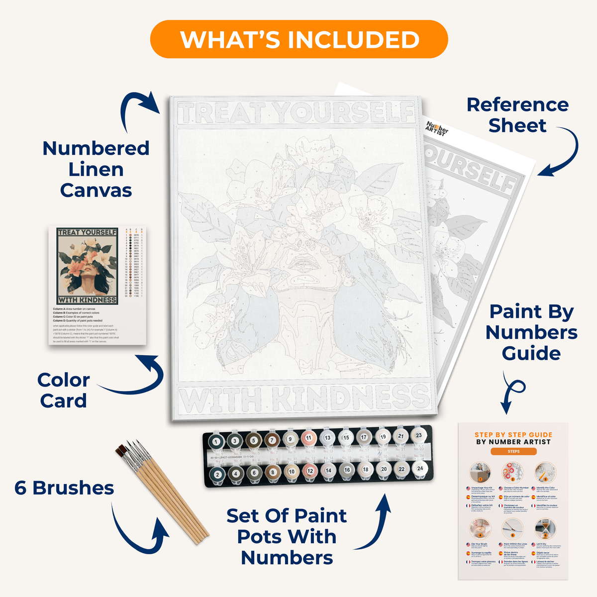 With Kindness - Number Artist Paint by Numbers Kits