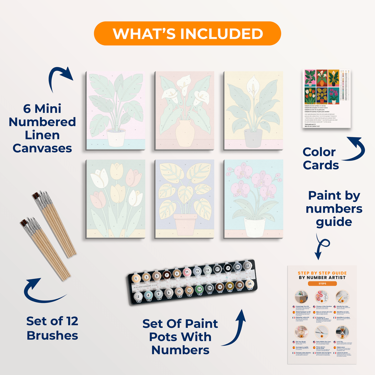 Thriving in Color - Number Artist Paint by Numbers Kits