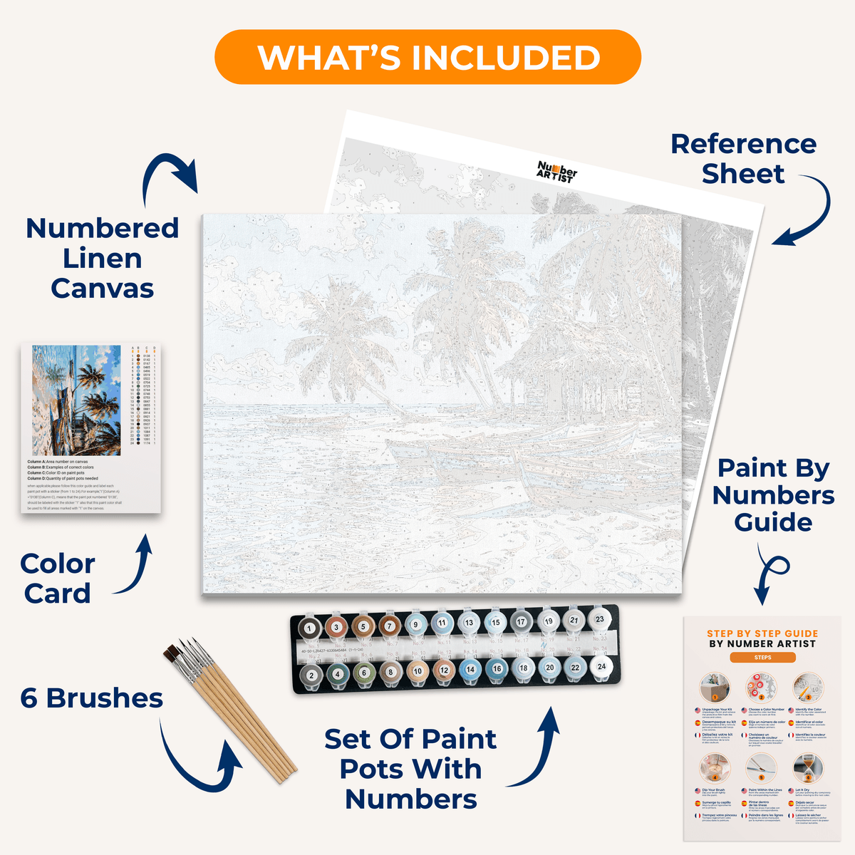 Caribbean Beach - Number Artist Paint by Numbers Kits