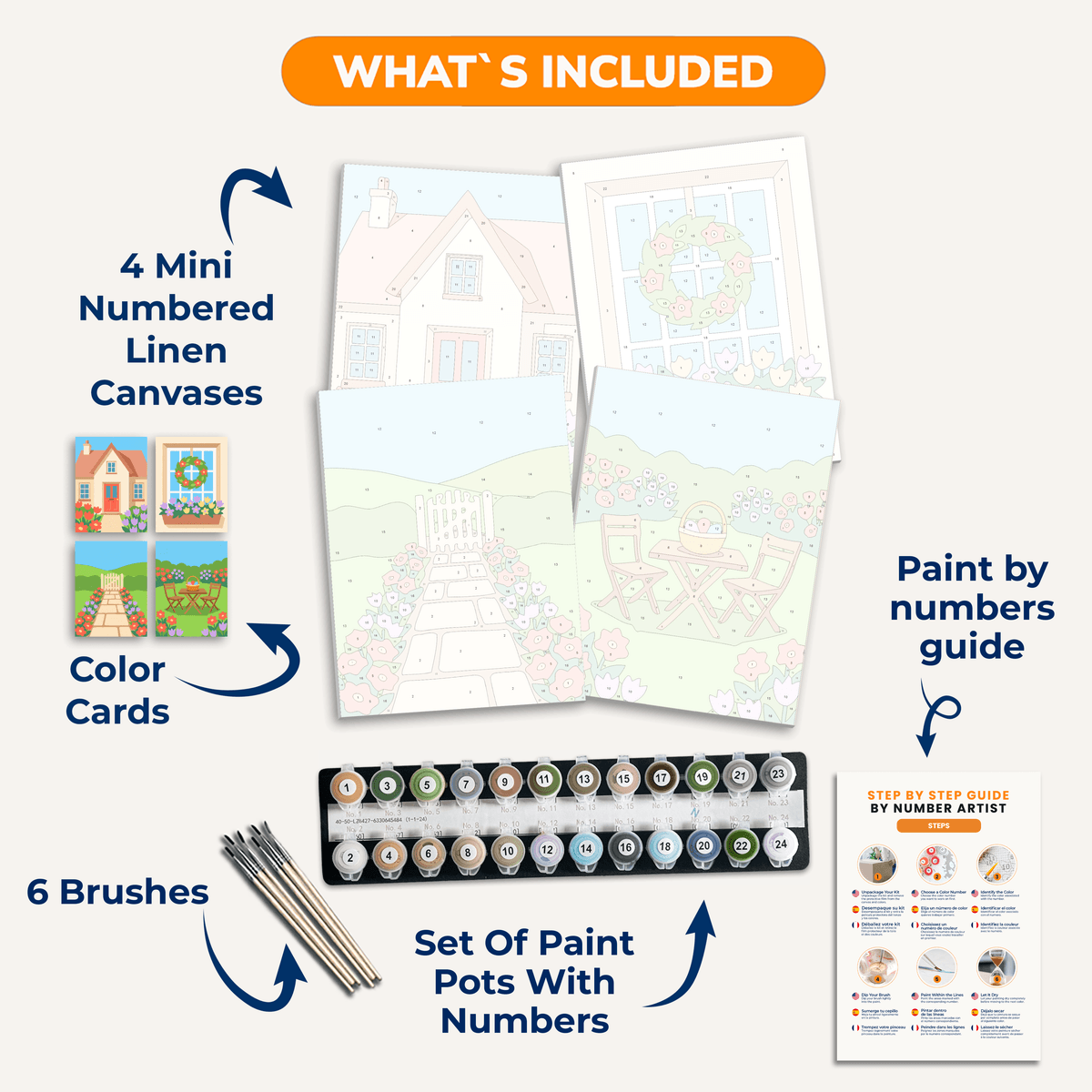 Cottage Welcome - Number Artist Paint by Numbers Kits