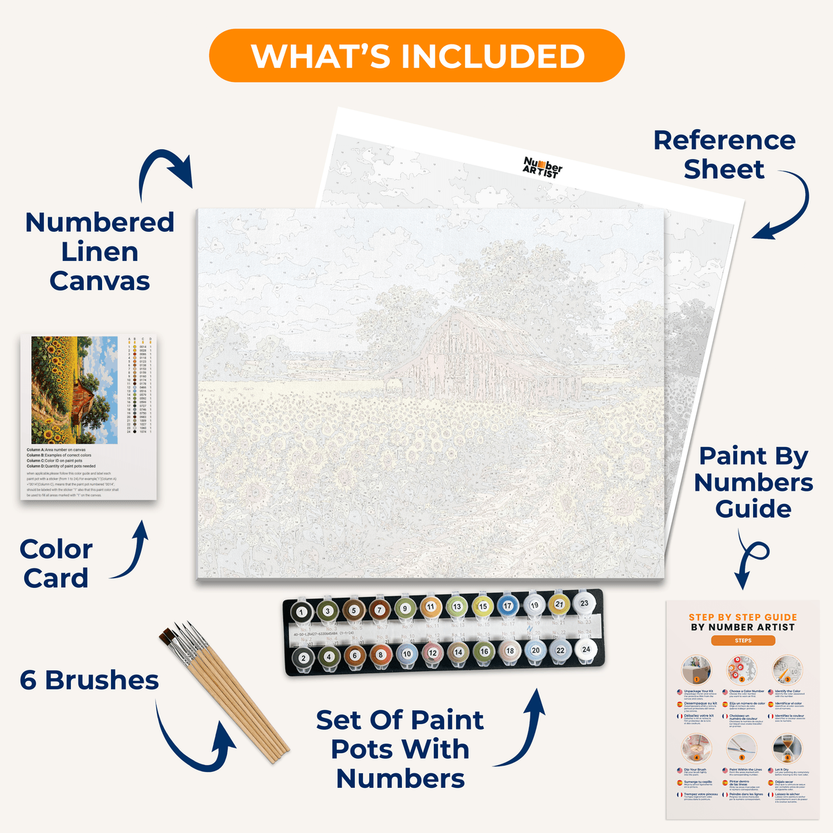 Sunflower Barn - Number Artist Paint by Numbers Kits