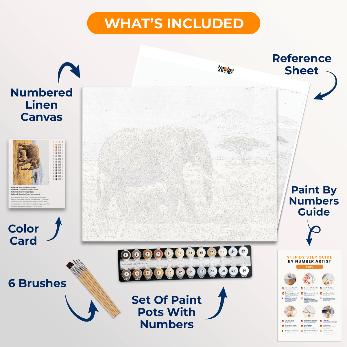 Gentle Giant - Number Artist Paint by Numbers Kits