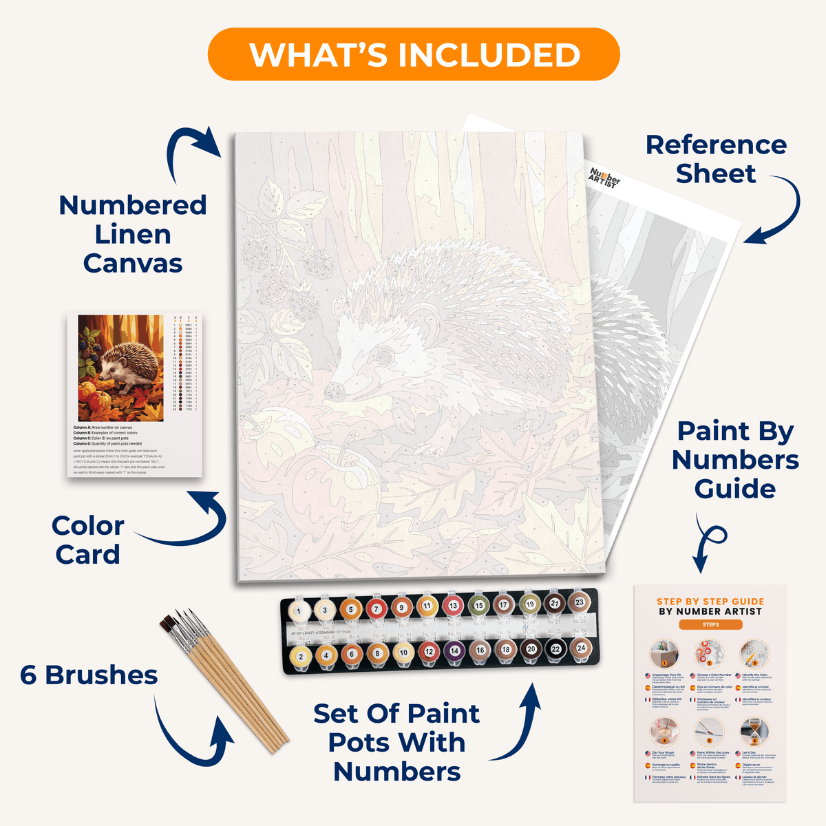 Blackberry Hedgehog - Number Artist Paint by Numbers Kits