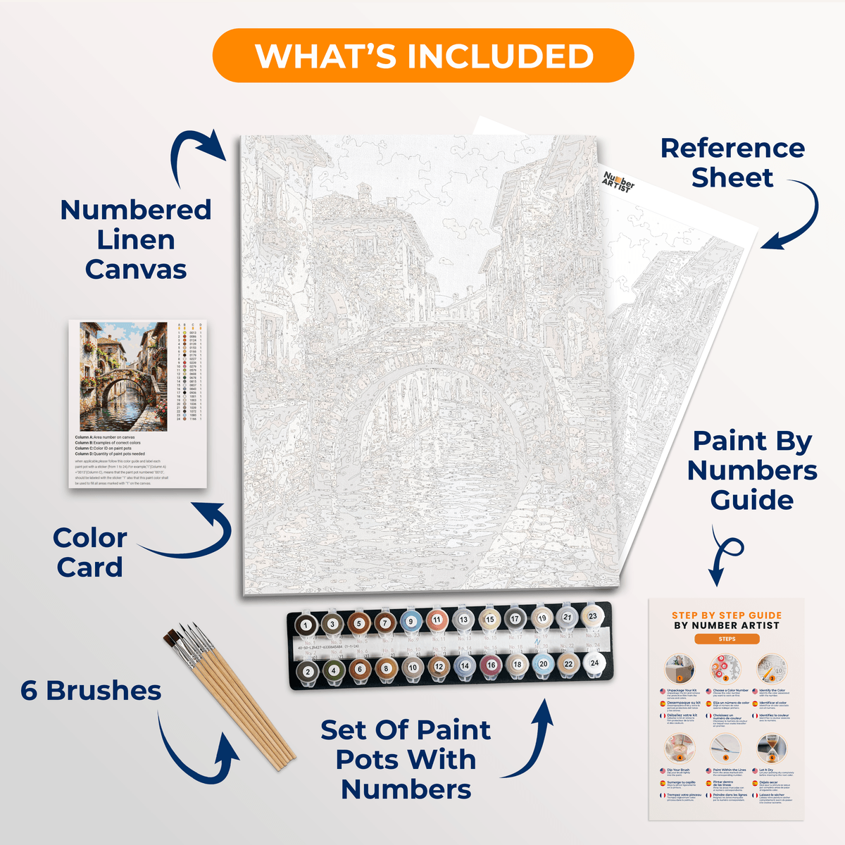 Blooming Canal - Number Artist Paint by Numbers Kits