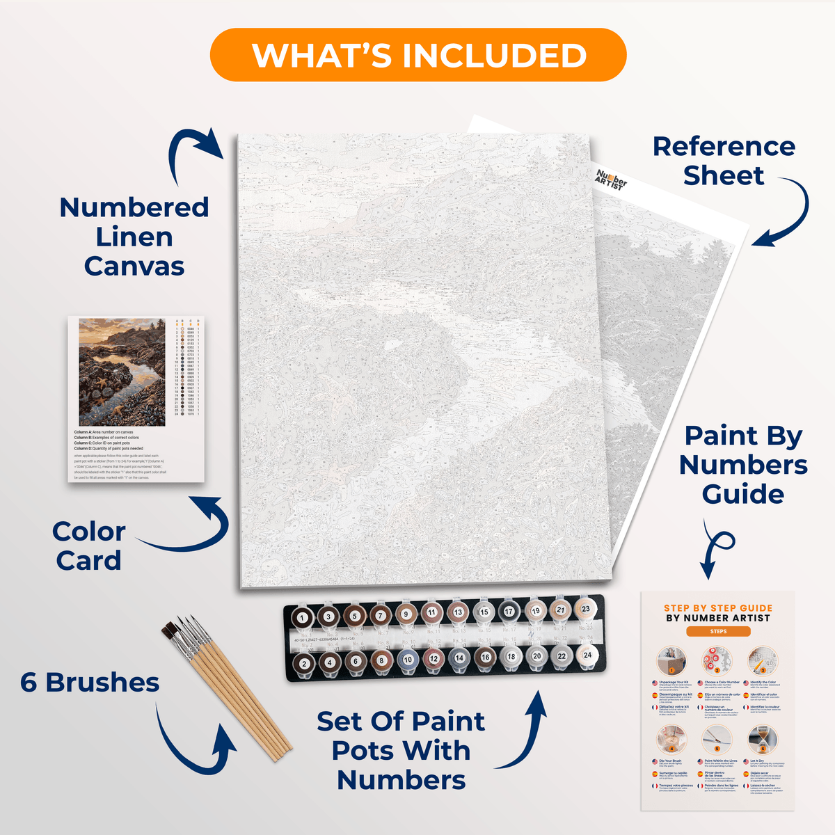 Tide Pools - Number Artist Paint by Numbers Kits