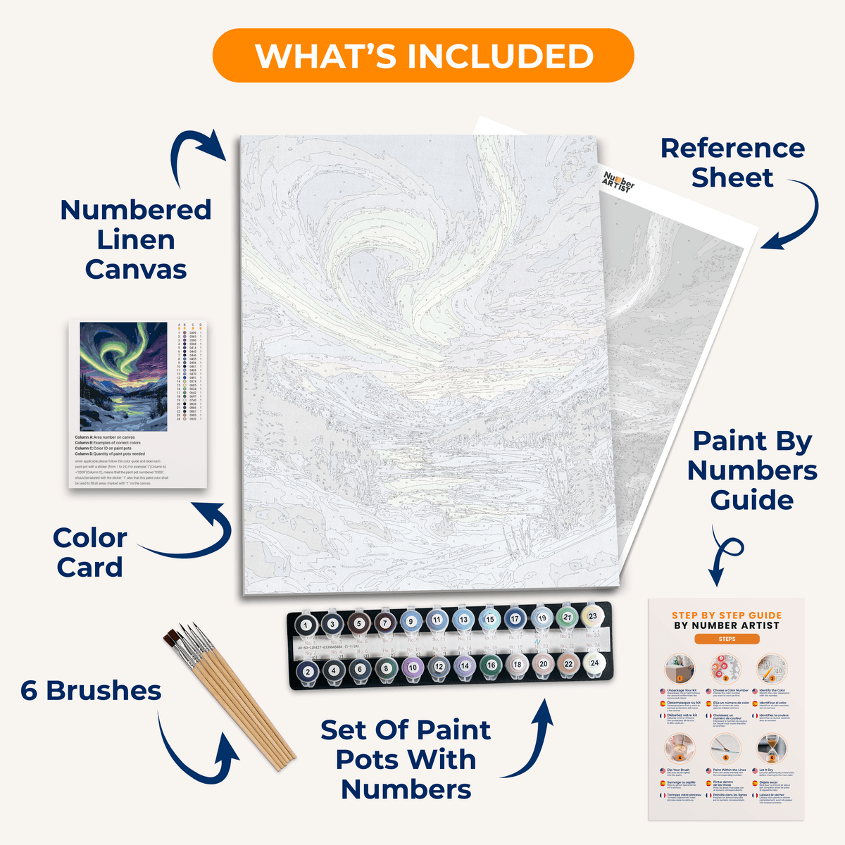 Northern Aurora - Number Artist Paint by Numbers Kits