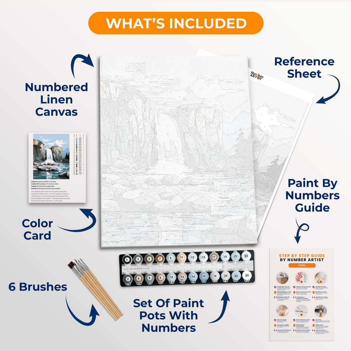 Magnificent Fall - Number Artist Paint by Numbers Kits
