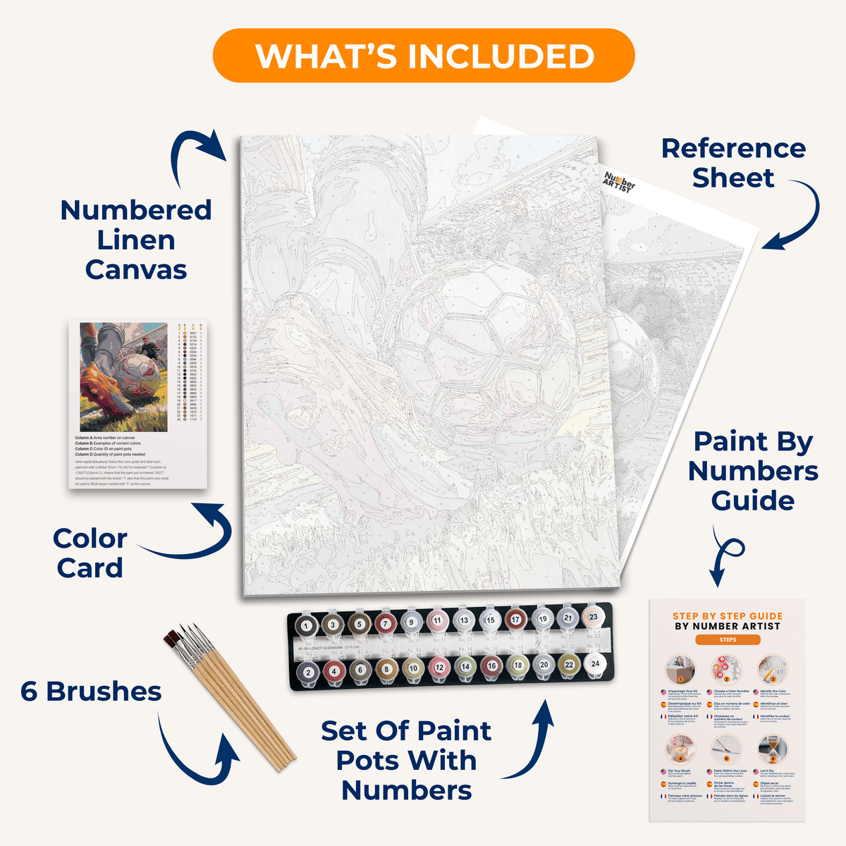 Approaching The Goal - Number Artist Paint by Numbers Kits