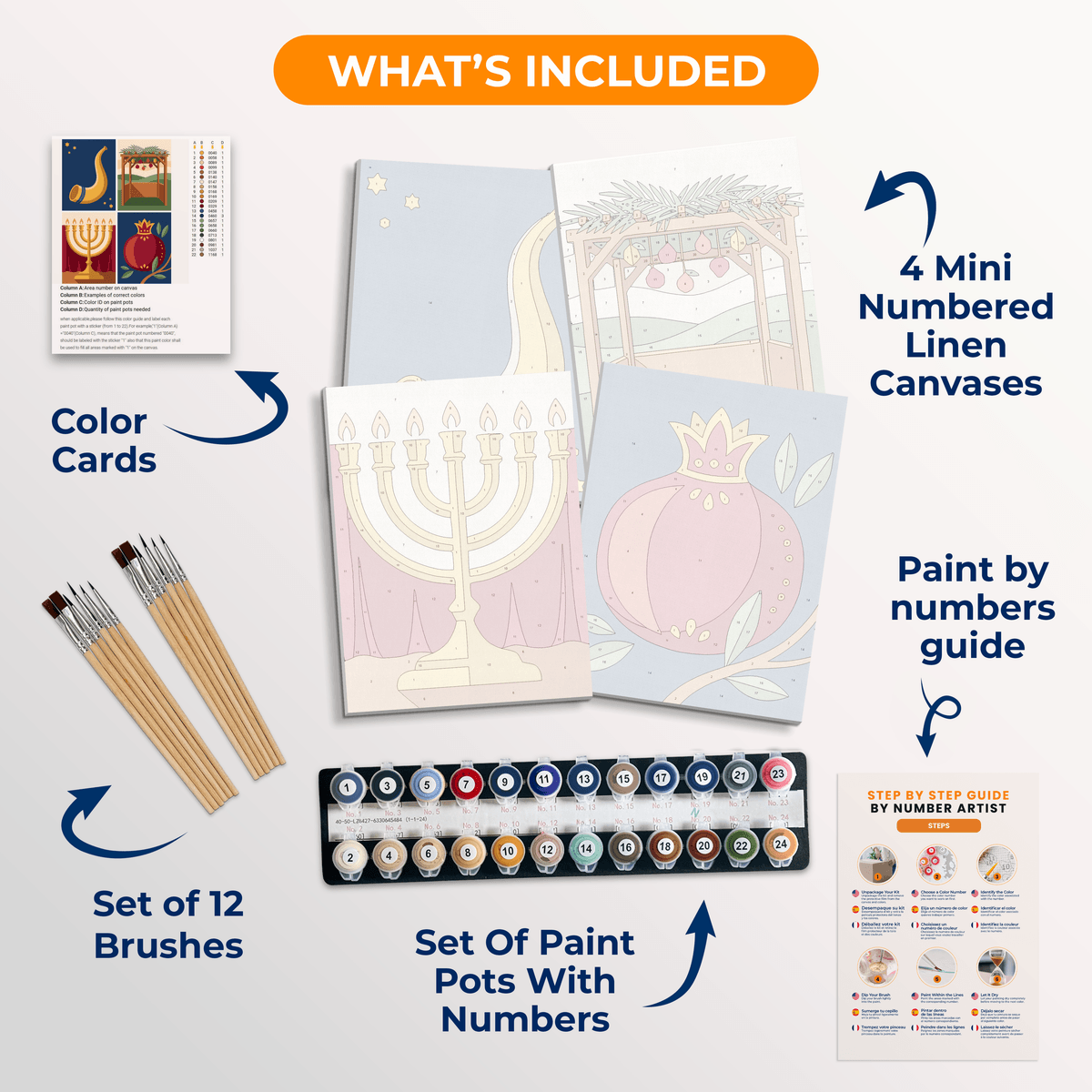 Jewish Festivals - Number Artist Paint by Numbers Kits
