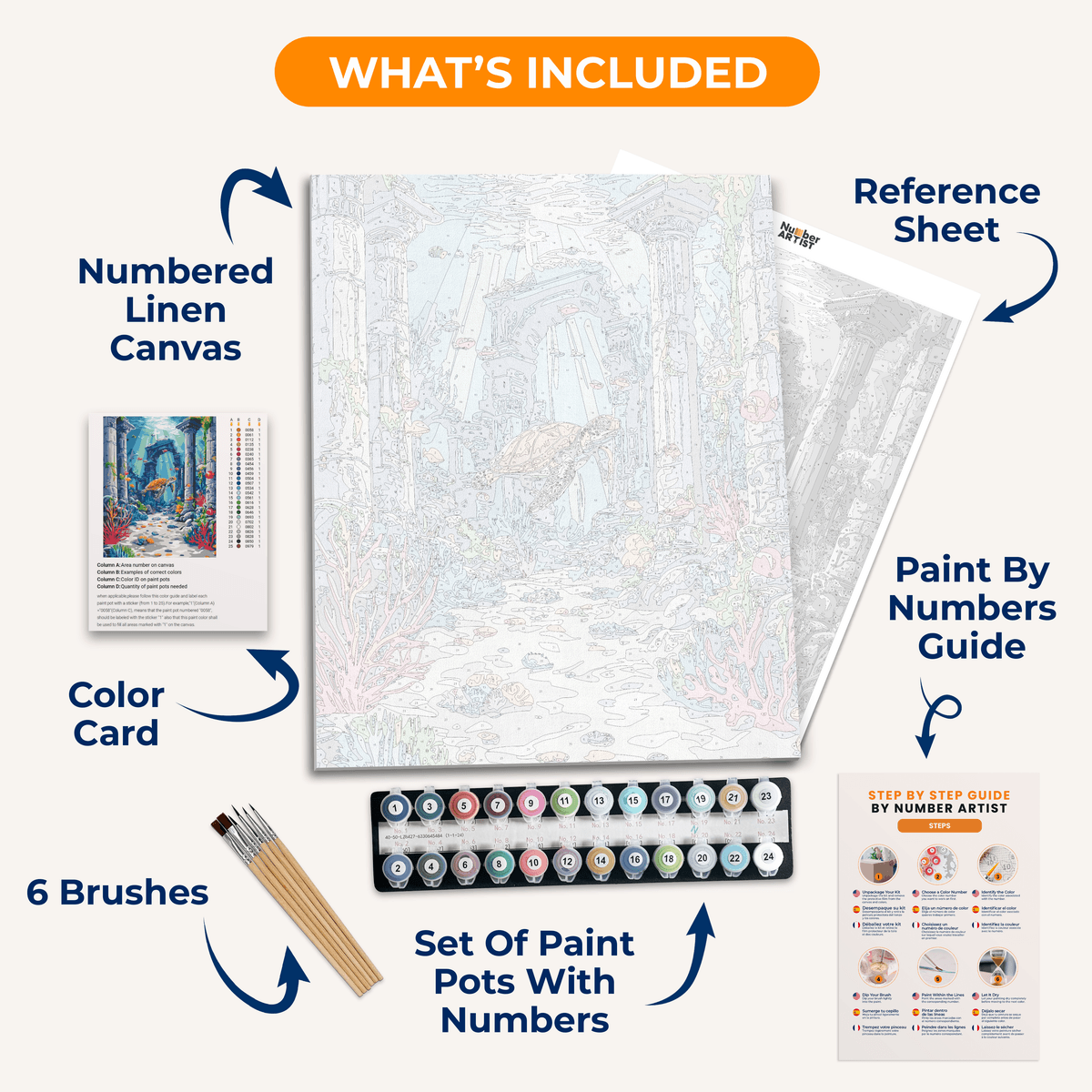 Underwater Ruins - Number Artist Paint by Numbers Kits