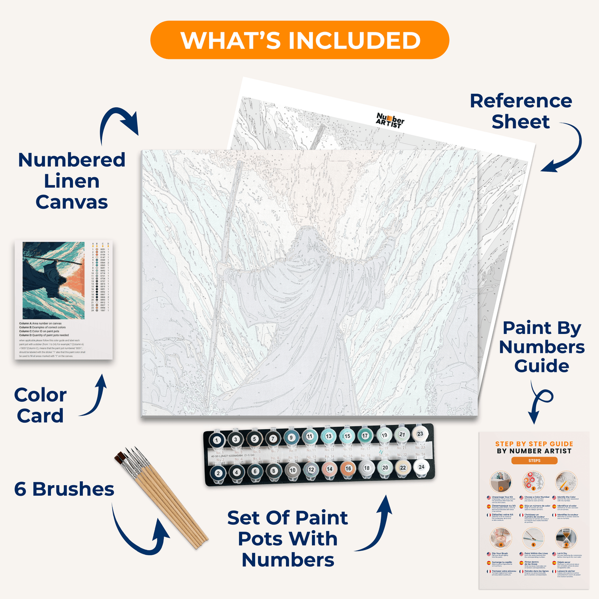 Red Sea Split - Number Artist Paint by Numbers Kits