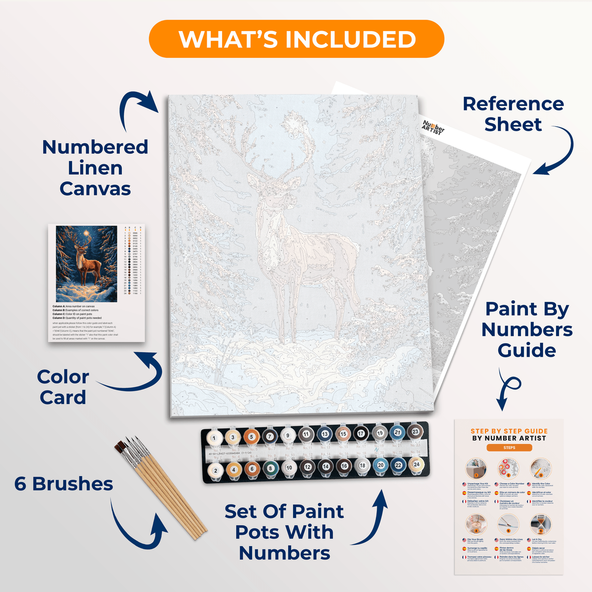 Starlit Wonder - Number Artist Paint by Numbers Kits