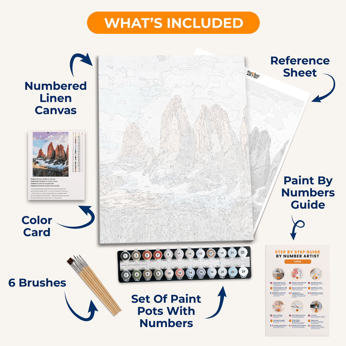 Torres del Paine National Park - Number Artist Paint by Numbers Kits