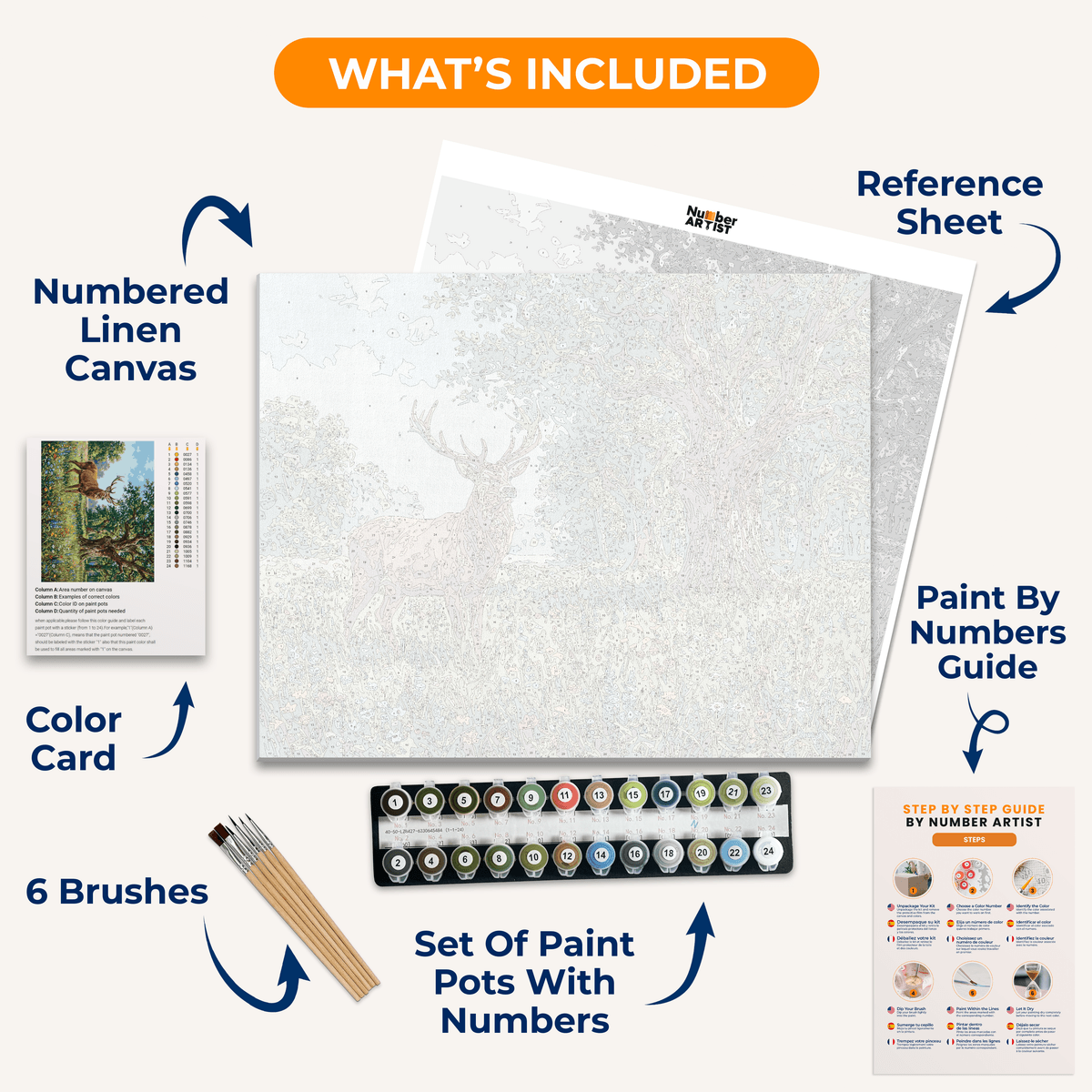 Meadow Stag - Number Artist Paint by Numbers Kits