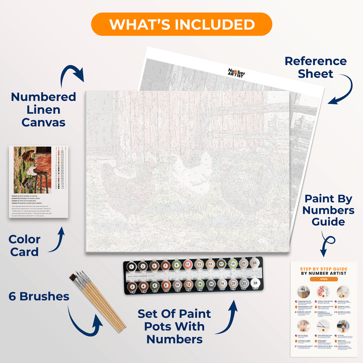 Farmyard Morning - Number Artist Paint by Numbers Kits