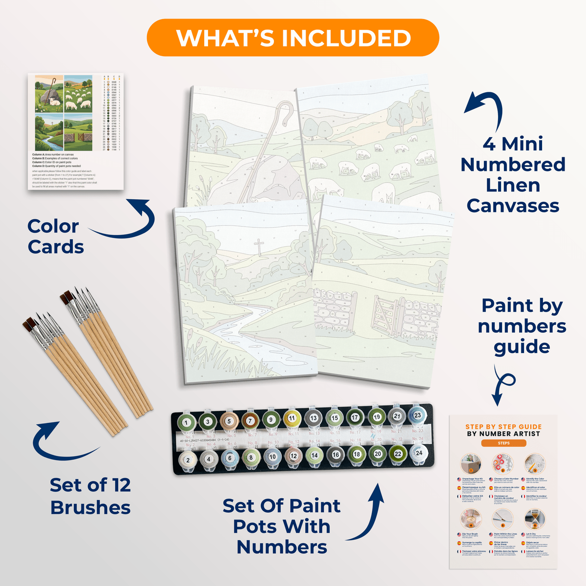 The Good Shepherd - Number Artist Paint by Numbers Kits